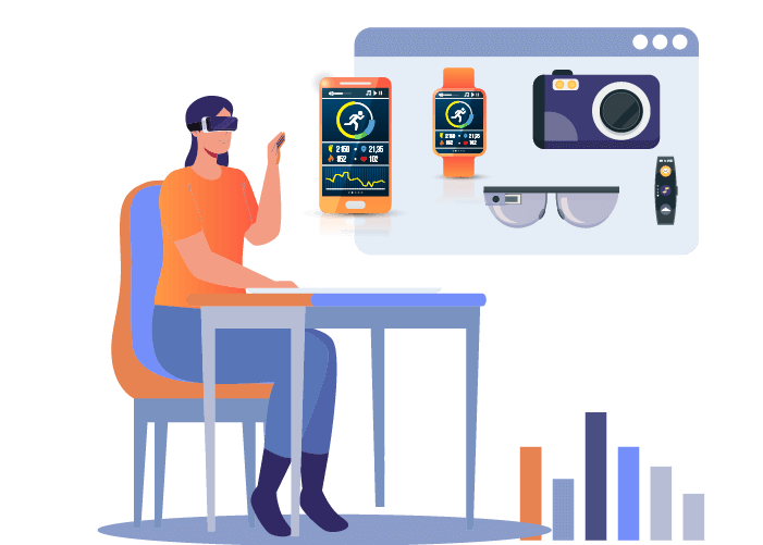 Wearable Technology