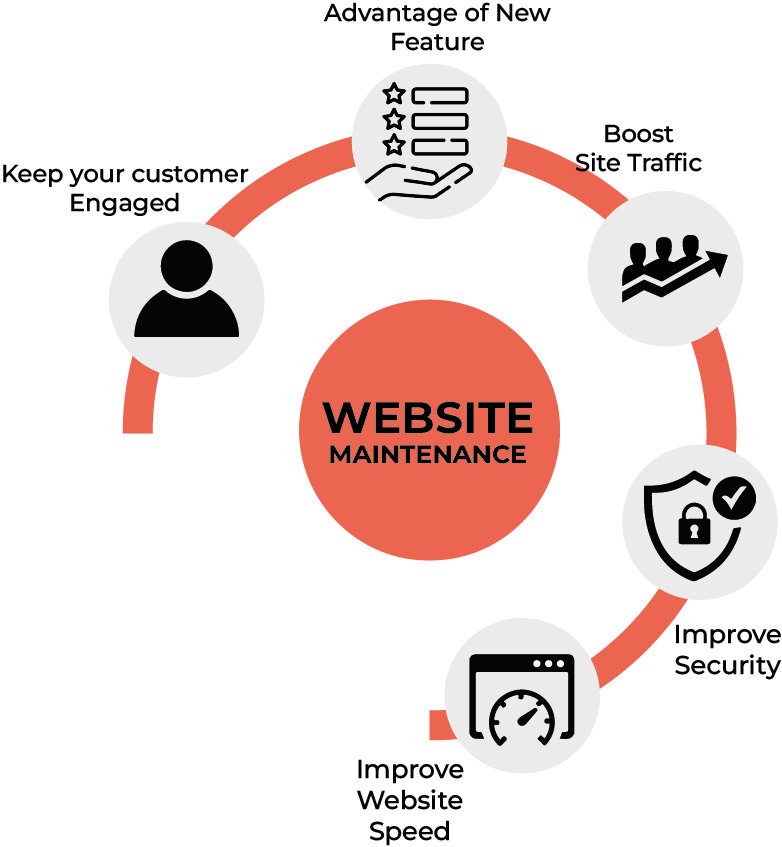 Database application